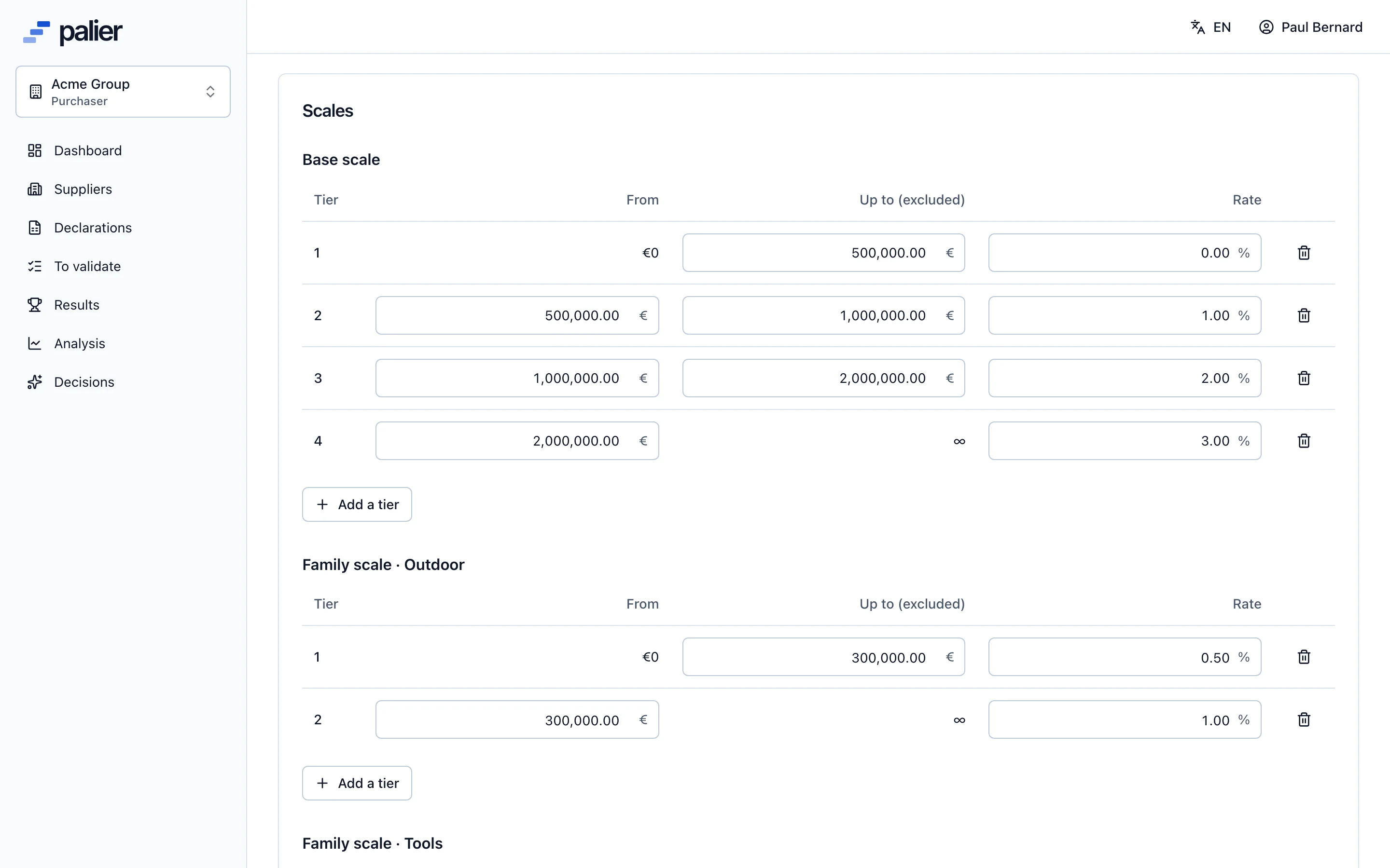 Supplier agreement editor: base scale, family scales and growth bonus, tier by tier