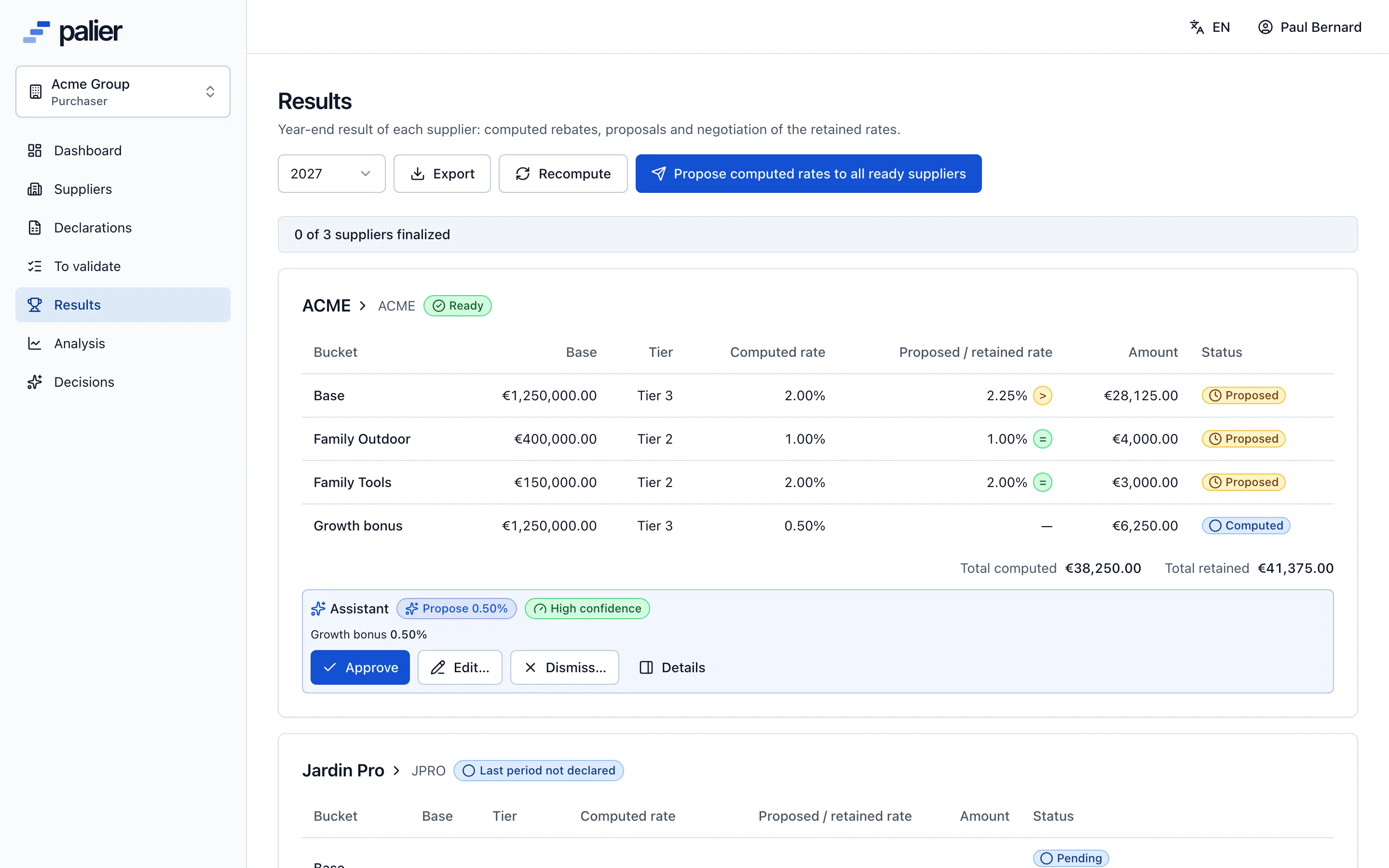 Results board: tier reached, computed rate, proposed rate and rebate amount per supplier